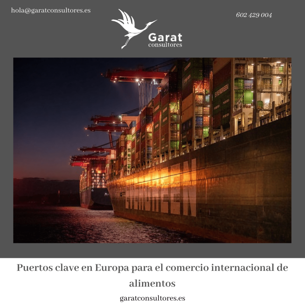 Puertos clave en Europa. Comercio internacional de alimentos